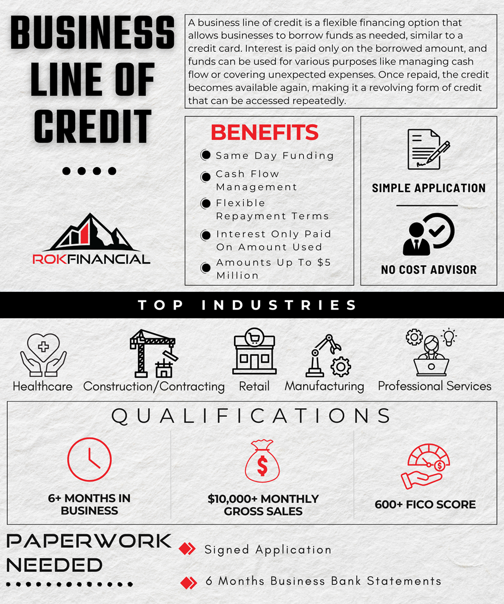 Line Of Credit